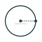 Free travel within 30 mile radius of Springfield, Missouri, 417 Mobile Bartending Service, Signature Sips cocktails and mocktails